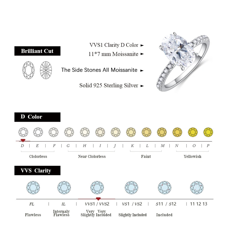 Oval Cut Moissanite Pave Sterling Silver Engagement Ring